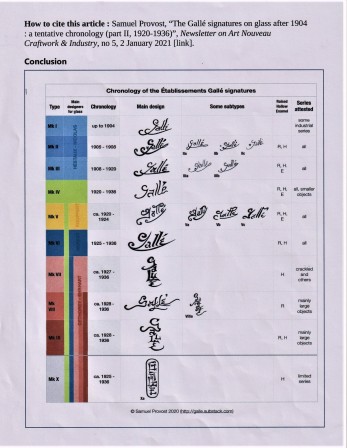 SignaturesGalle-jpeg.jpg